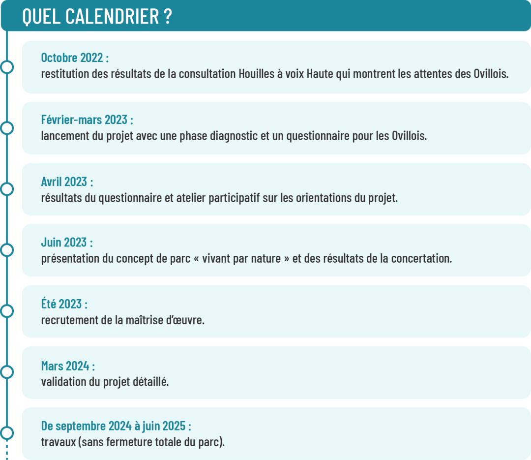 calendrier